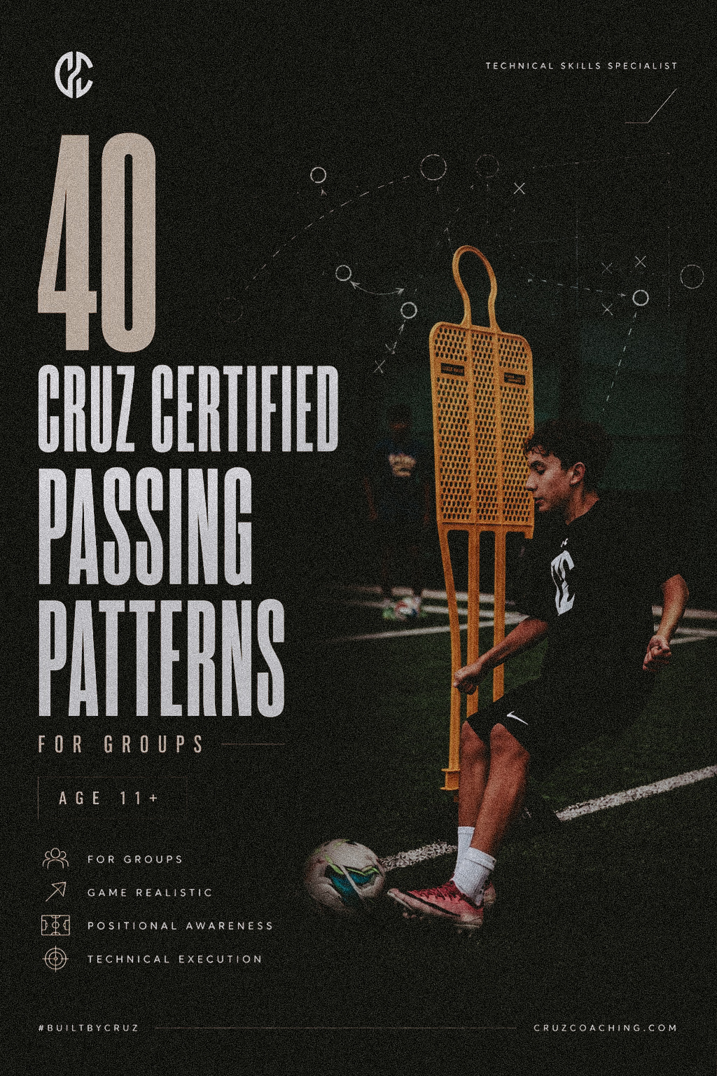 40 CRUZ CERTIFIED PASSING PATTERNS